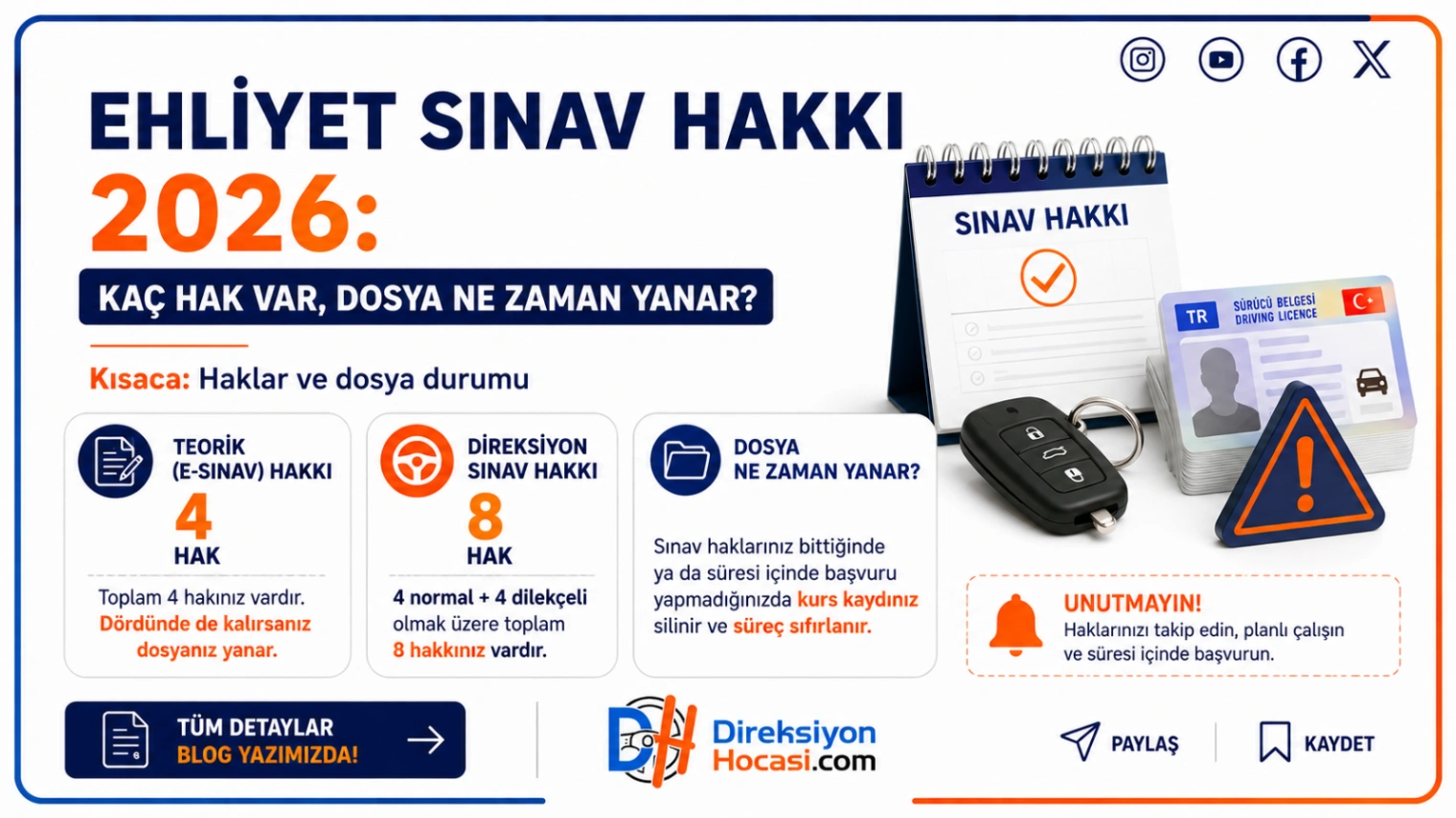 Ehliyet Sınav Hakkı 2026: Kaç Hak Var, Dosya Ne Zaman Yanar?