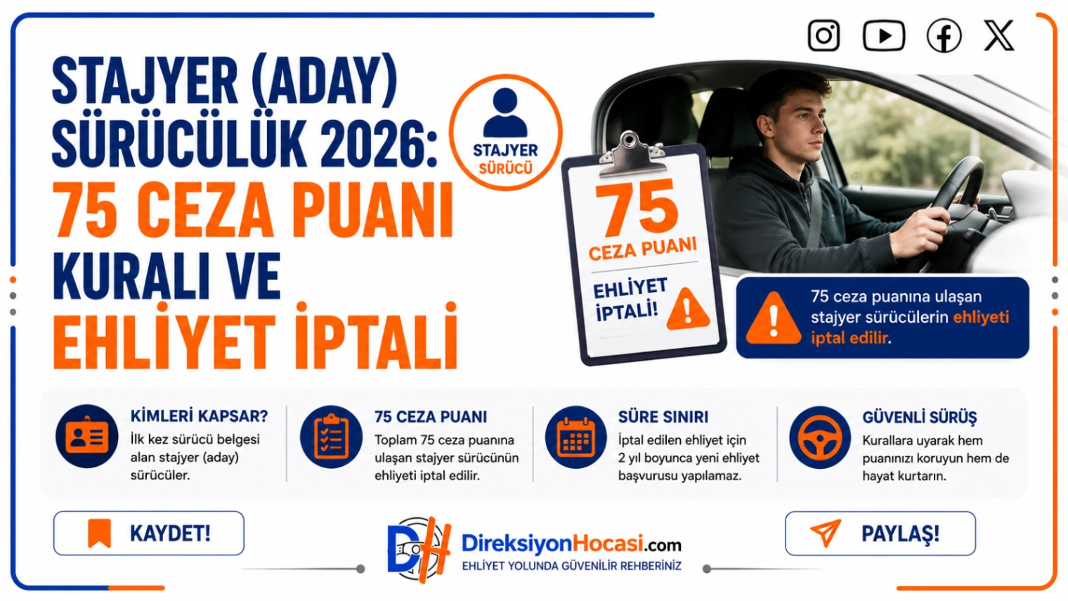Stajyer (Aday) Sürücülük 2026: 75 Ceza Puanı Kuralı ve Ehliyet İptali