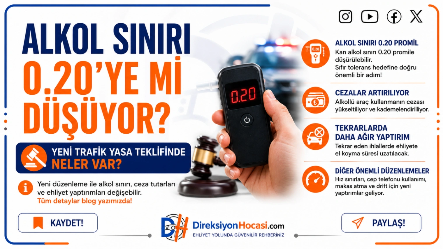 Alkol Sınırı 0.20'ye mi Düşüyor? Yeni Trafik Yasa Teklifinde Neler Var?
